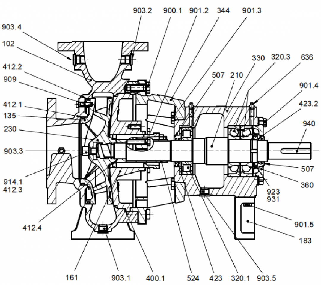 Sulzer ™ replacement pump DIAMCO GROUP